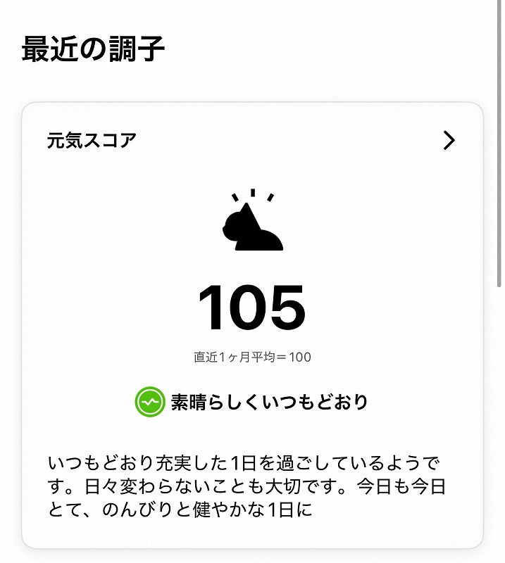 記録に問題無し
